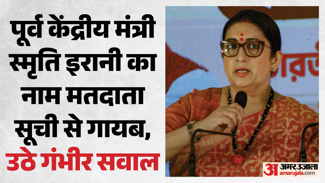 Amethi: Smriti Irani's name missing from panchayat election voter list; names of the living missing.