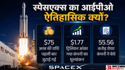Elon Musk Becomes World's First Trillionaire Following SpaceX's Record $75 Billion IPO