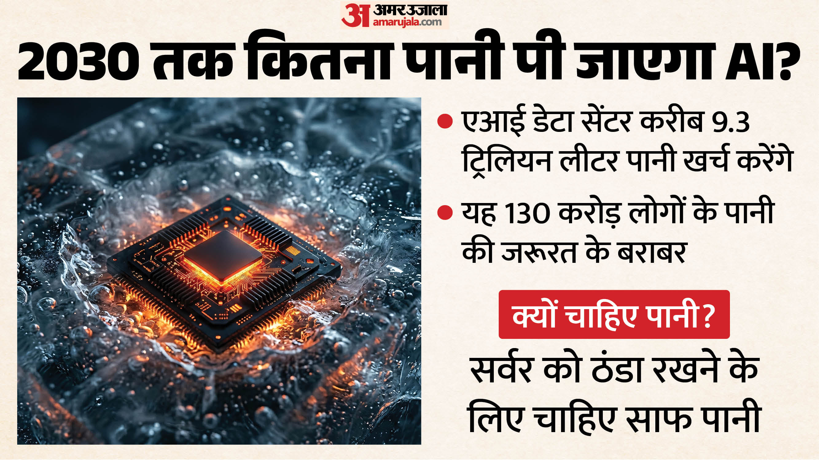UN की रिपोर्ट में पर्यावरण पर डराने वाले नतीजे आए सामने