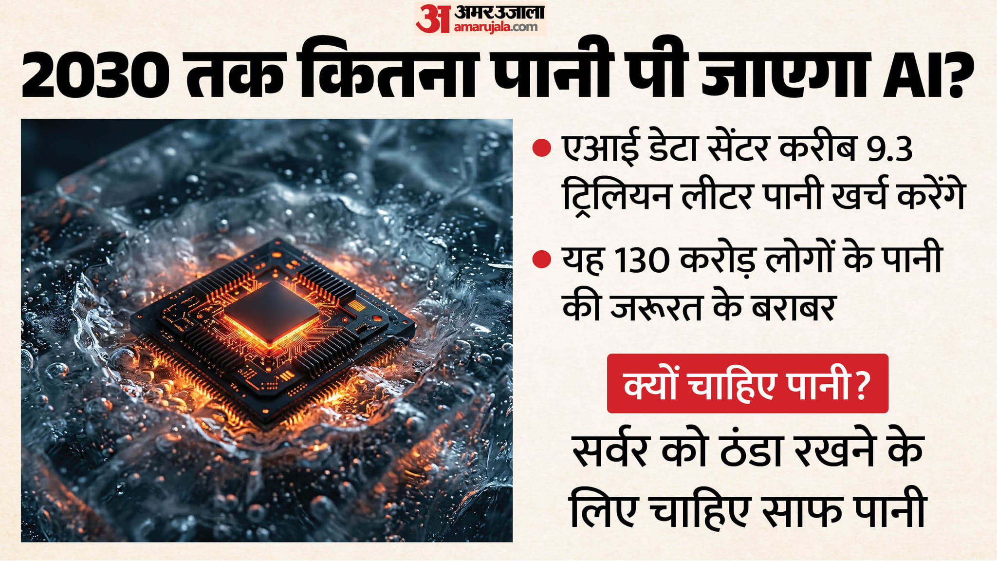 UN की रिपोर्ट में पर्यावरण पर डराने वाले नतीजे आए सामने
