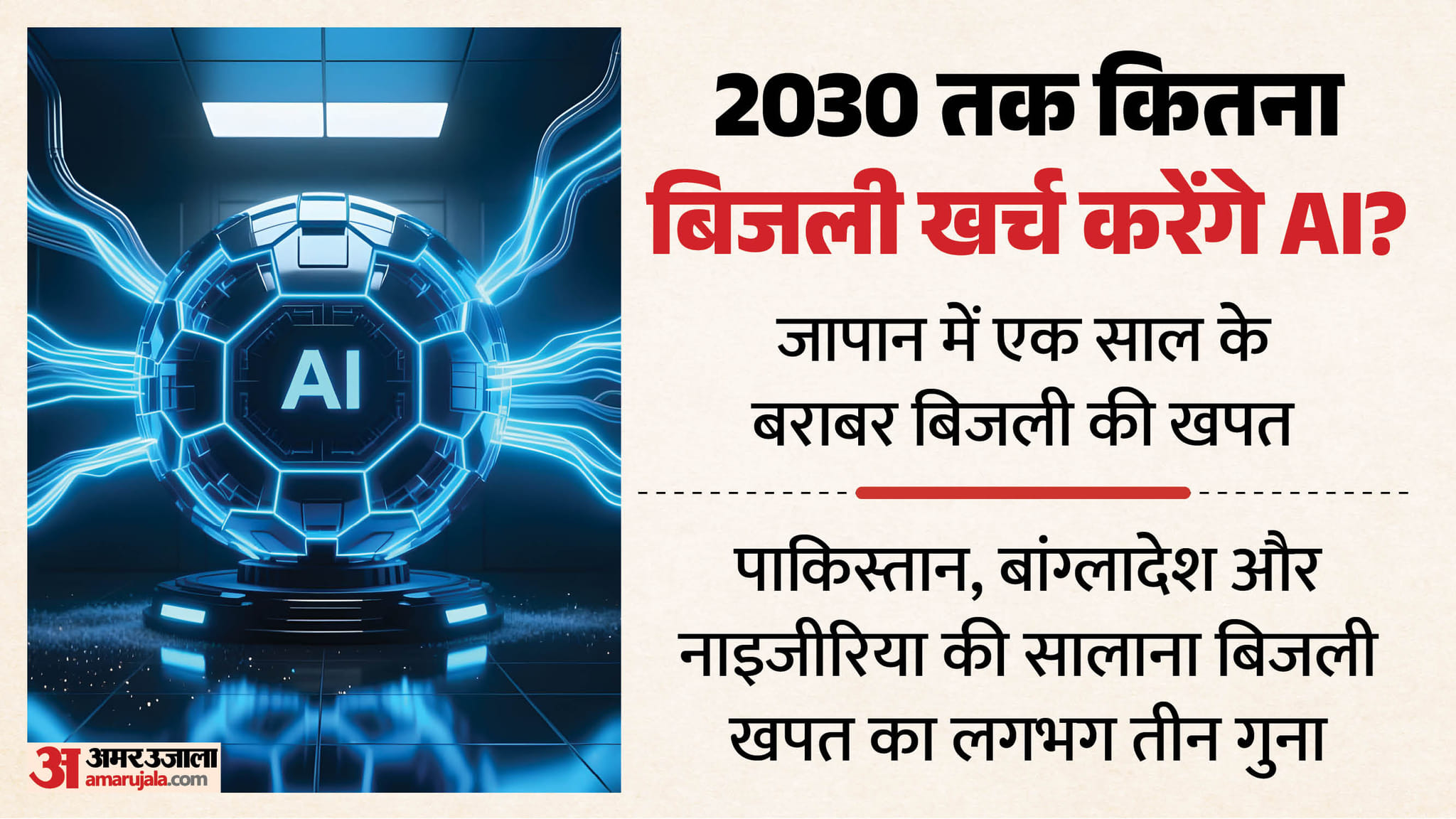 UN की रिपोर्ट में पर्यावरण पर डराने वाले नतीजे आए सामने