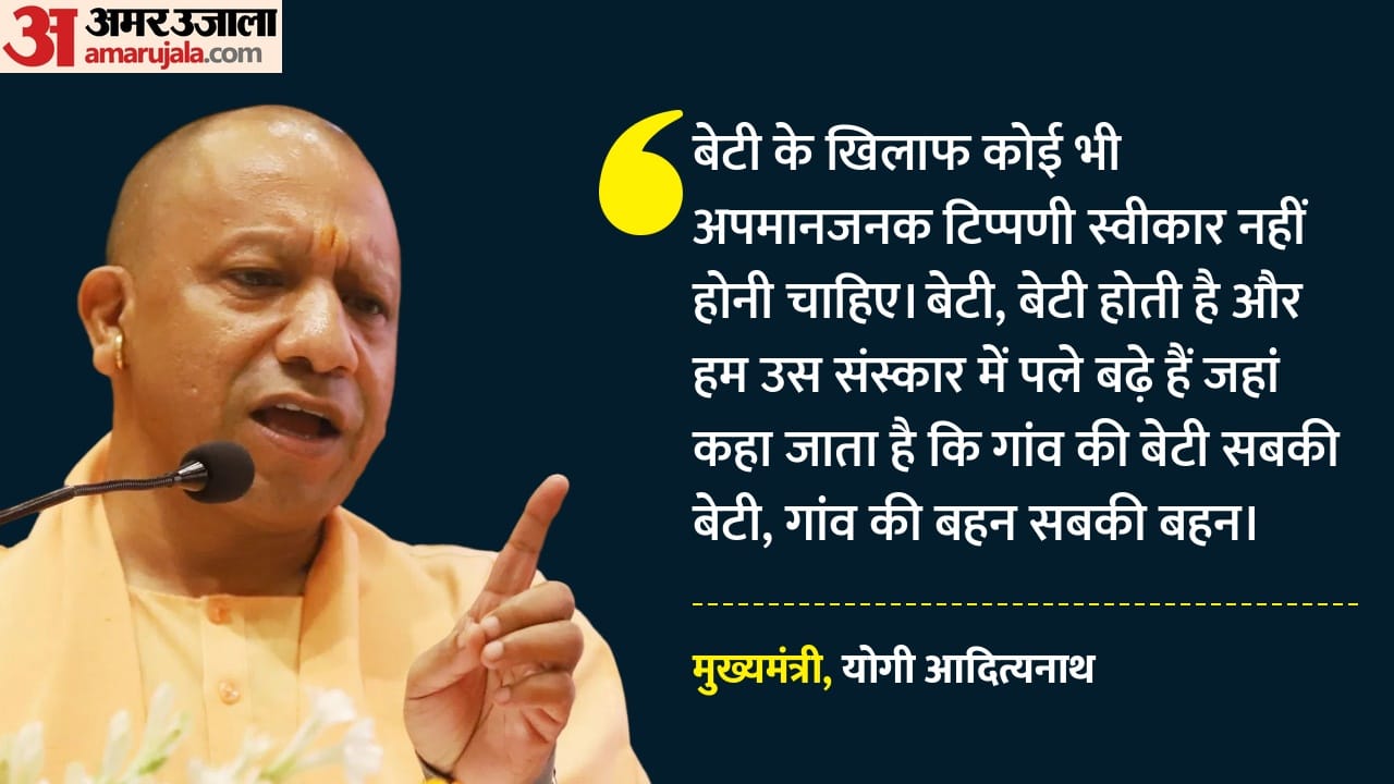 Yogi takes tough stance regarding Akhilesh daughter incident 12 lakh embezzled from Ram Mandir funds recovered