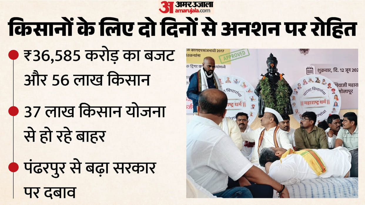 rohit pawar hunger strike maharashtra farm loan waiver news