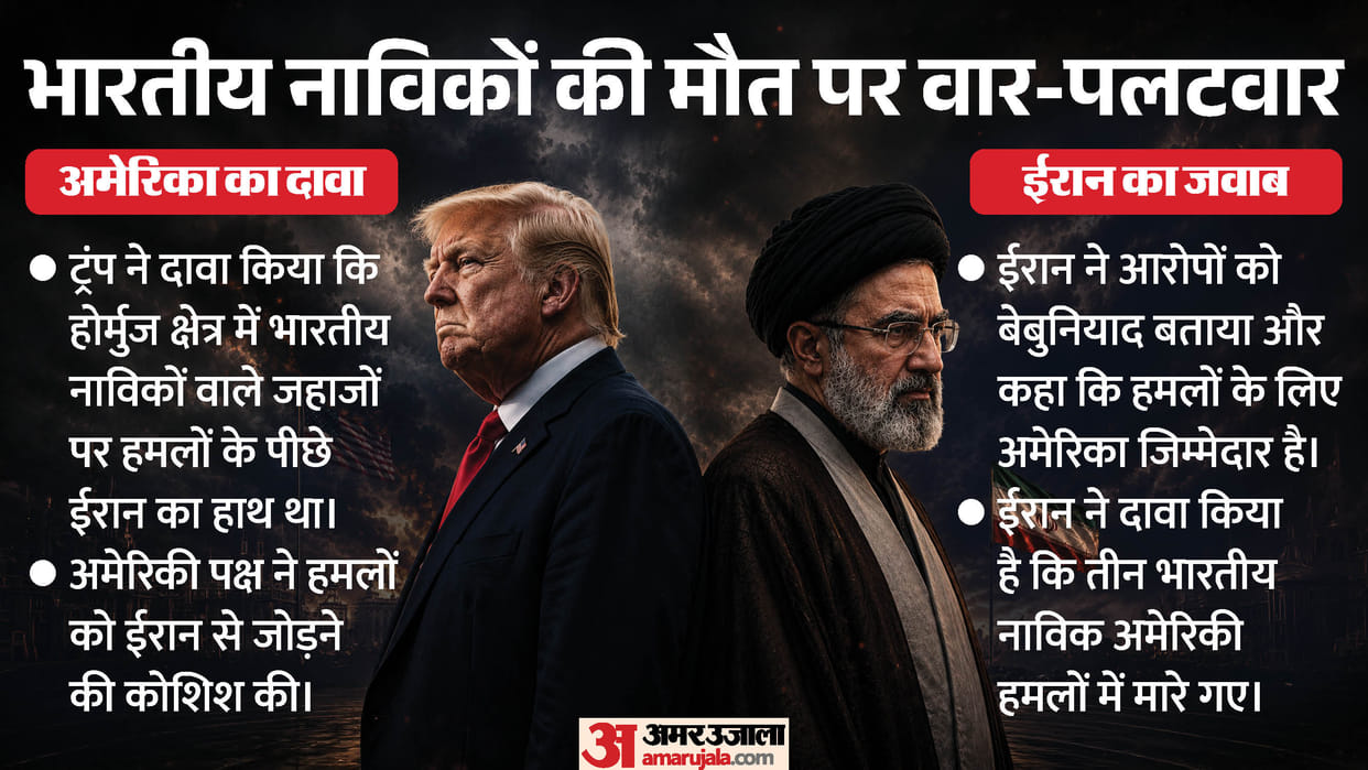 Iran hits back at Trump levels serious allegations against the US over the deaths of Indian sailors