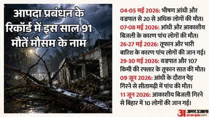 What compensation does Bihar government provide for disaster-related deaths how is it obtained who is eligible