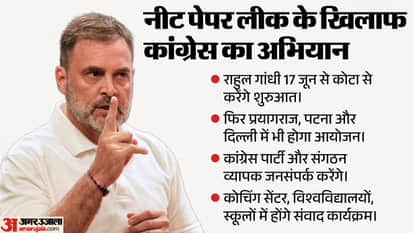 राहुल गांधी करेंगे छात्र सम्मेलन का नेतृत्व