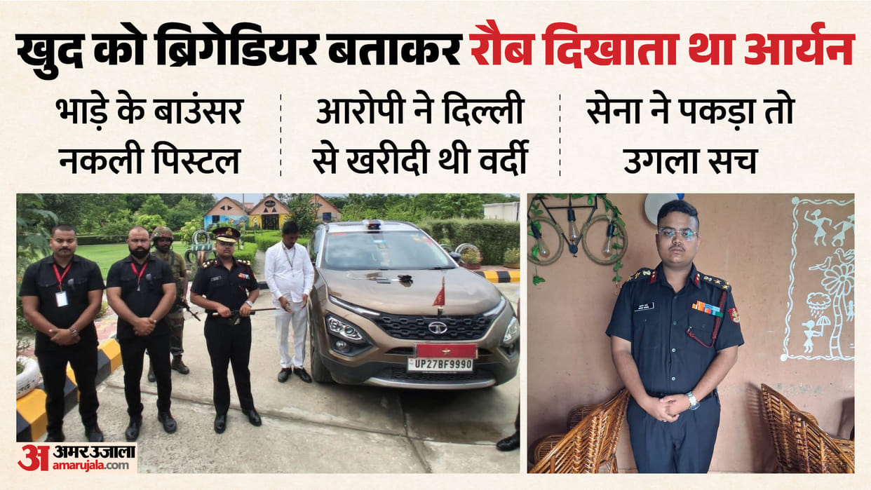 Brigadier uniform and hired bouncers 21-year-old Aryan was exposed by ex-servicemen in shahjahanpur