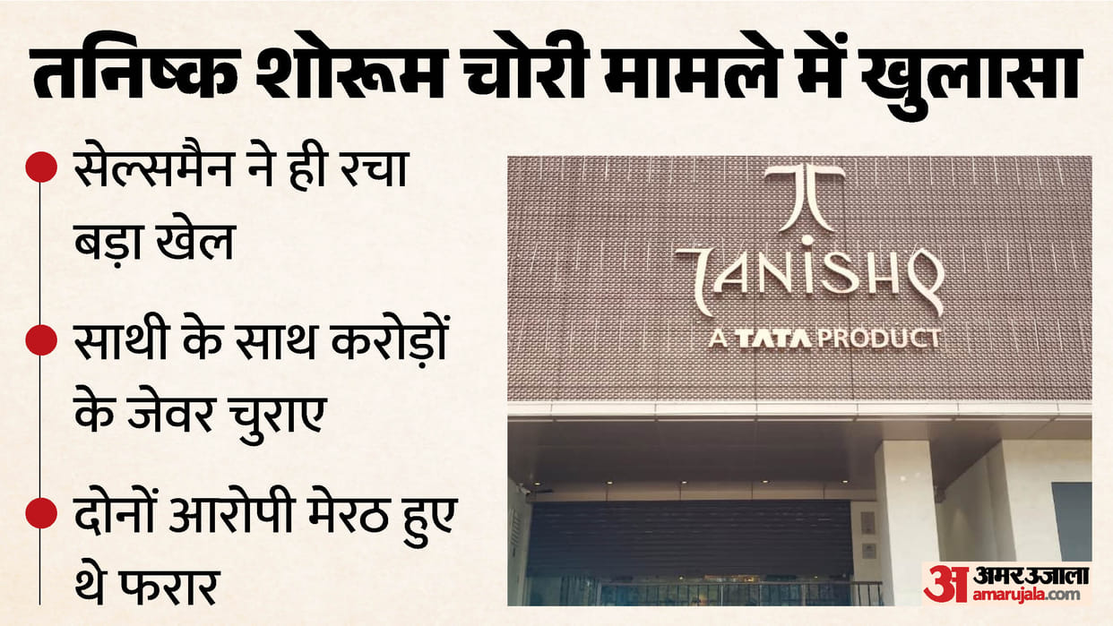 Thieves made off with jewelry worth two crore rupees from Tanishq showroom.
