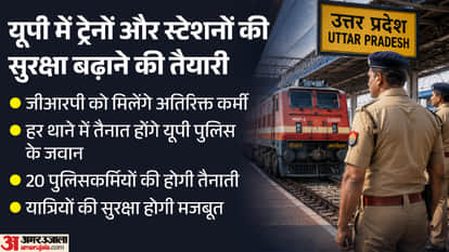 GRP strength to increase in UP; every station to get 20 police personnel, with a one-year deployment
