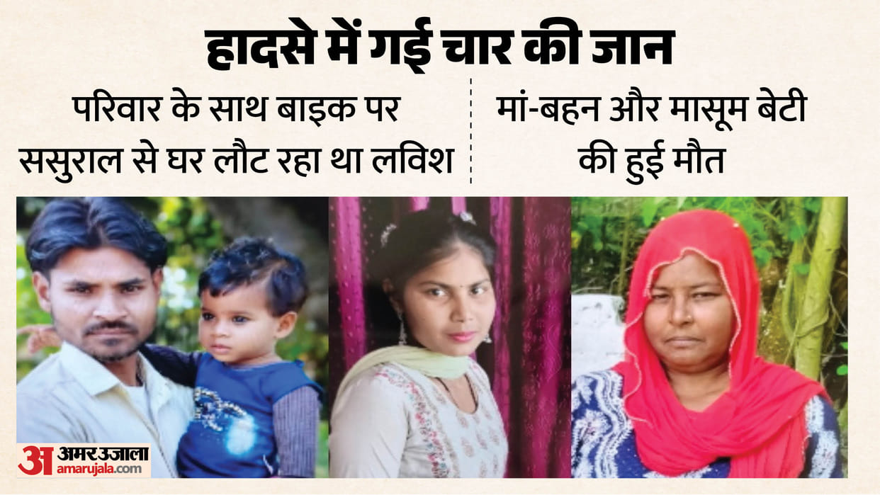Saharanpur: Four Family Members Killed After Car Hits Motorcycle in Saharanpur