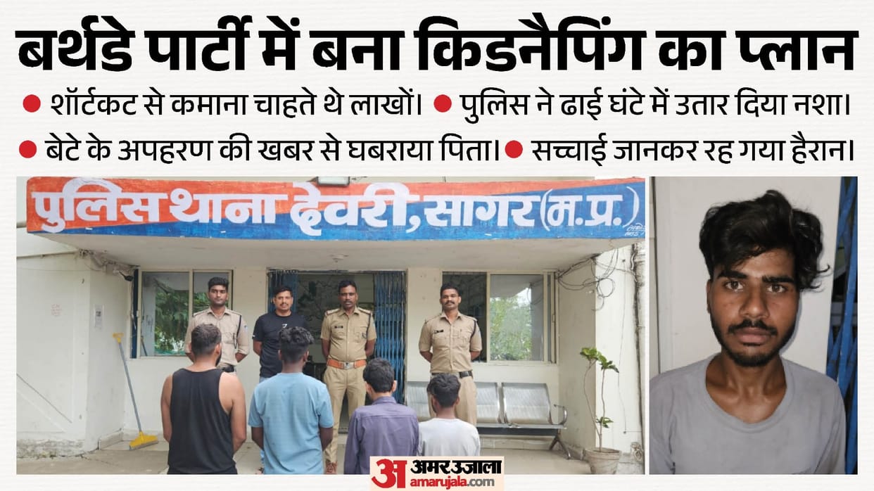 Young man plots his own kidnapping with friends; demands ₹1 lakh ransom from father.