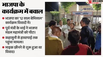 BJP event turns into a battleground; former minister's brother and Mandal General Secretary clash on stage.