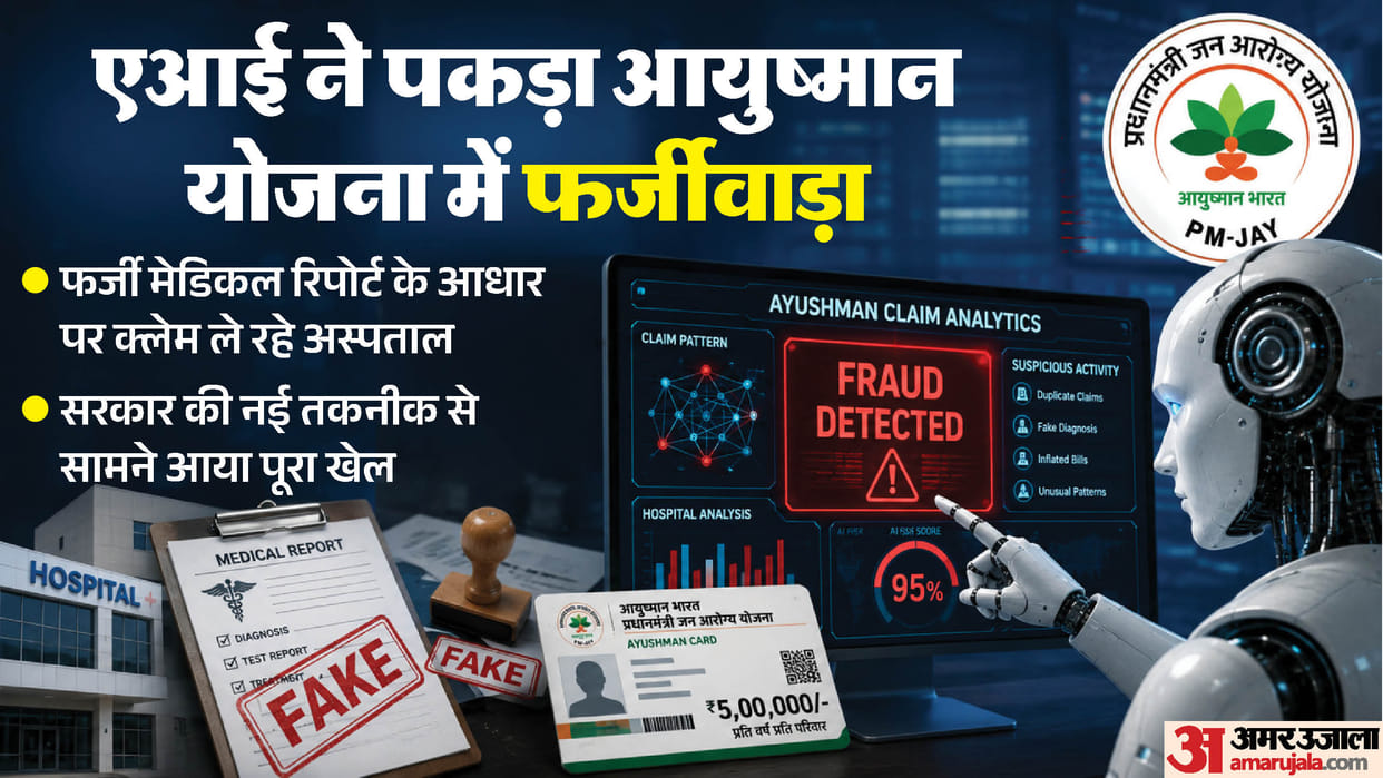 AI Detects rs 655 Crore Fraud in Ayushman Bharat Scheme, Hospitals Face Action