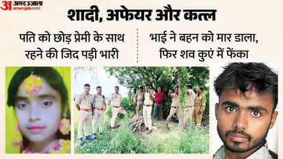 fatehpur murder