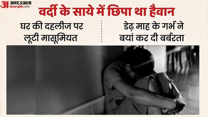 Kanpur Navy personnel misdeed female student victim is one and a half months pregnant Case registered