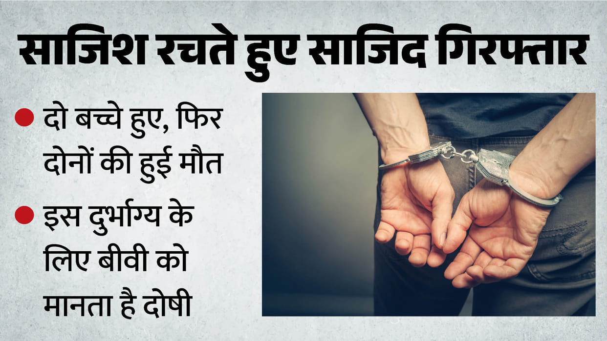 Husband arrested for plotting another murderous attack on his wife