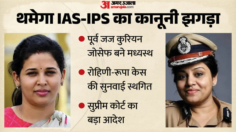 सुप्रीम कोर्ट की बड़ी पहल: अब बाहर सुलझेगा दो महिला अधिकारियों का पुराना मुकदमा, पूर्व जज संभालेंगे जिम्मा