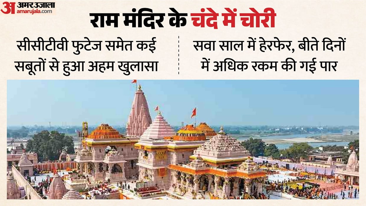 Ayodhya Ram Mandir Donation Scam Embezzlement Allegedly Ongoing Since March 2025 CCTV Footage and Key Evidence