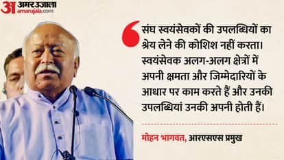 RSS aims to organise society for national resurgence, says Mohan Bhagwat