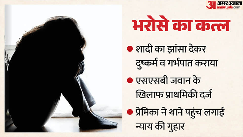 FIR registered against SSB jawan on charges of Misdeeds and forced abortion under the pretext of marriage