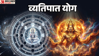 व्यतिपात योग