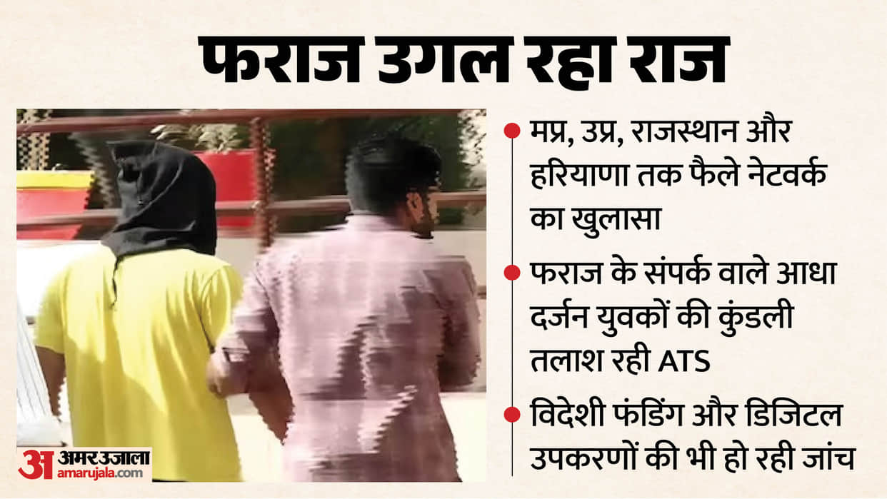 Bhopal Terror Probe Reveals Multi-State Sleeper Cell Network Three in Custody MP News in Hindi
