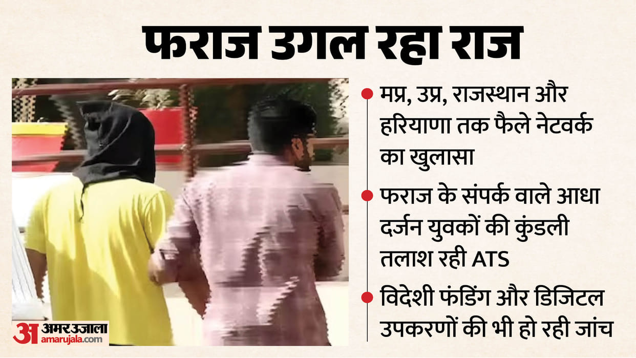 Bhopal Terror Probe Reveals Multi-State Sleeper Cell Network Three in Custody MP News in Hindi