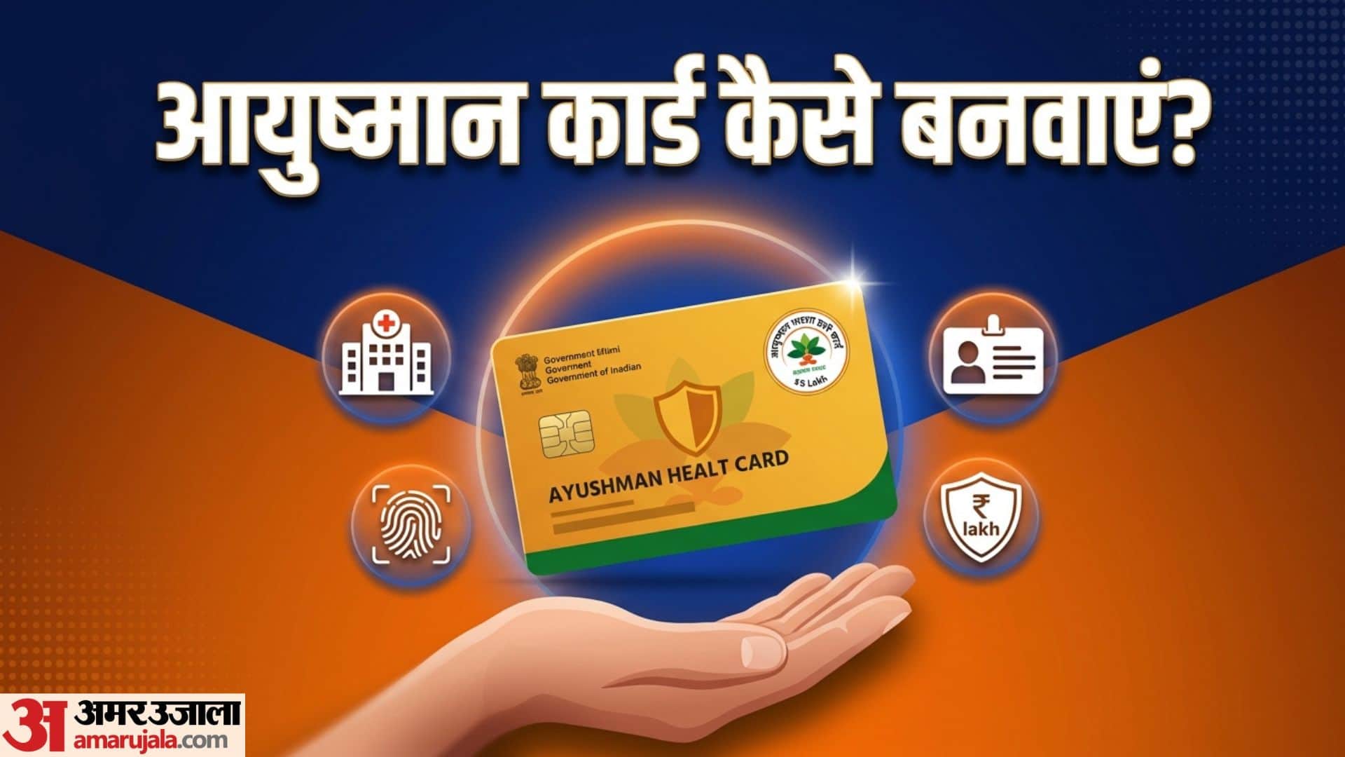 आयुष्मान भारत योजना