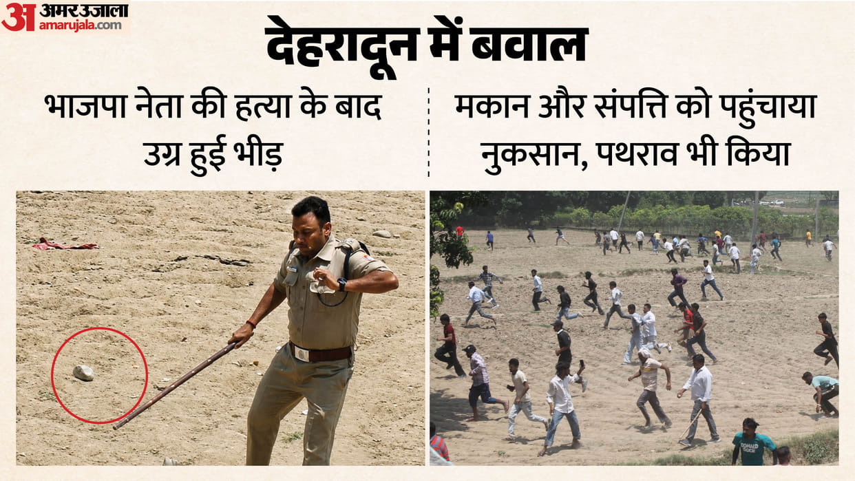 Bairagiwala Erupts in Protest After BJP Leader Murder Mob Sets Vehicles and Damages Property