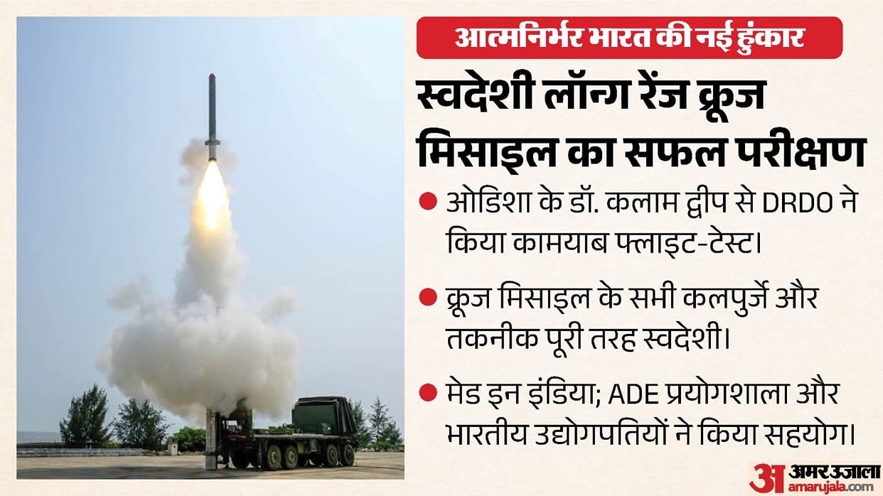 drdo successfully conducted flight test of long range land attack cruise missile lrlacm from odisha