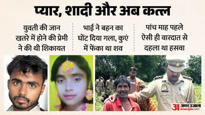 Fatehpur Murder