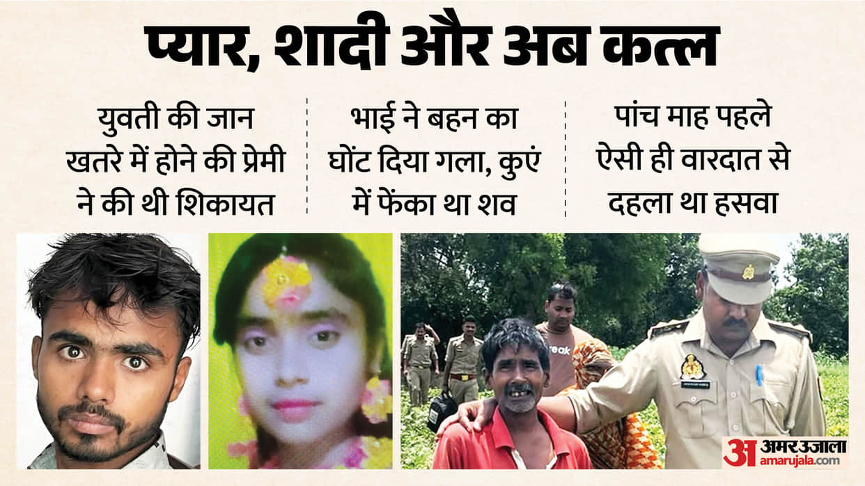 Fatehpur Murder brother said My sister thrashed about struggling desperately she died with in just 90 seconds