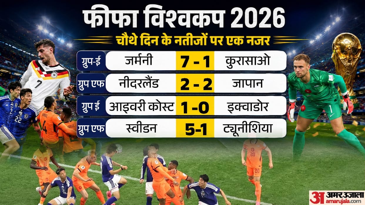 FIFA World Cup 2026: Japan's Late Heroics Stun Netherlands, Germany Run Riot; Ivory Coast Seal Crucial Win