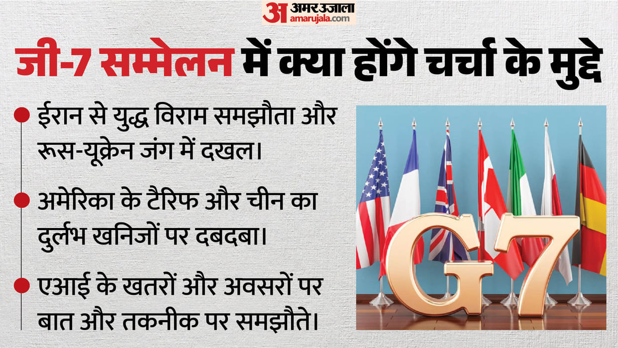G7 Summit in France 	Evian Les Bains Agenda US Iran Deal Russia Ukraine War AI US Trade Tariff Donald Trump ex