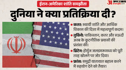 US Iran Peace Deal Agreement Donald Trump announce Qatar Mediation Global Trade Routes world leader reaction