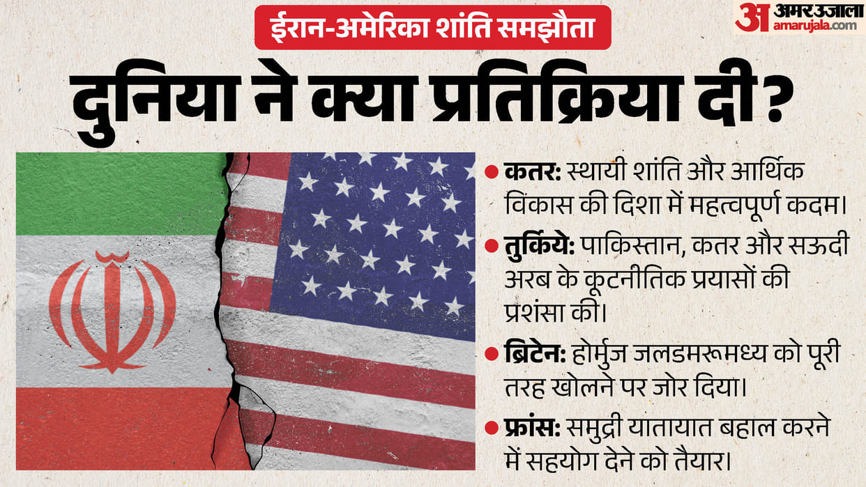 US Iran Peace Deal Agreement Donald Trump announce Qatar Mediation Global Trade Routes world leader reaction