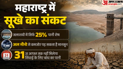 Concern over water in 'Saamana' Maharashtra halts water supply for agriculture, reserves drinking water stock