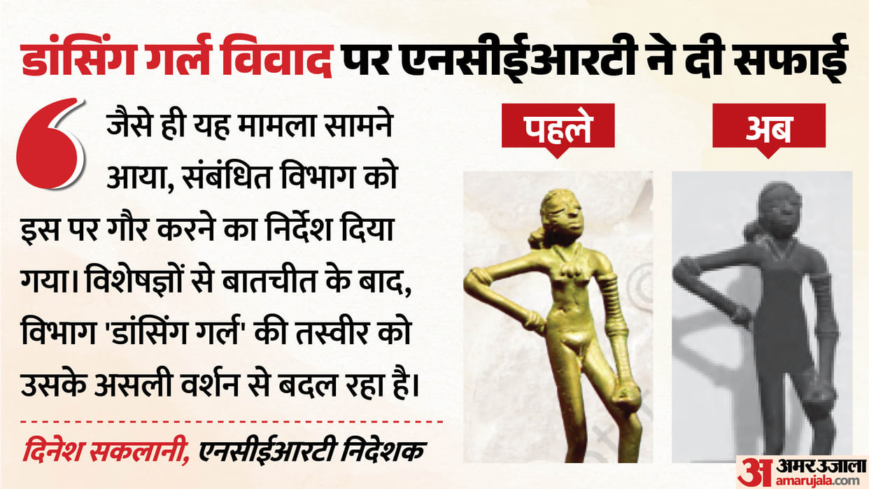 Mohenjo-daro's Dancing Girl Sparks Dispute over NCERT's Visual Modification in 9th textbook
