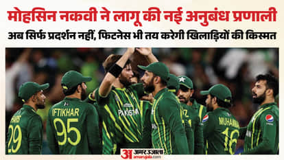 Pakistan Cricket Board introduces specialisation based contracts Know complete details