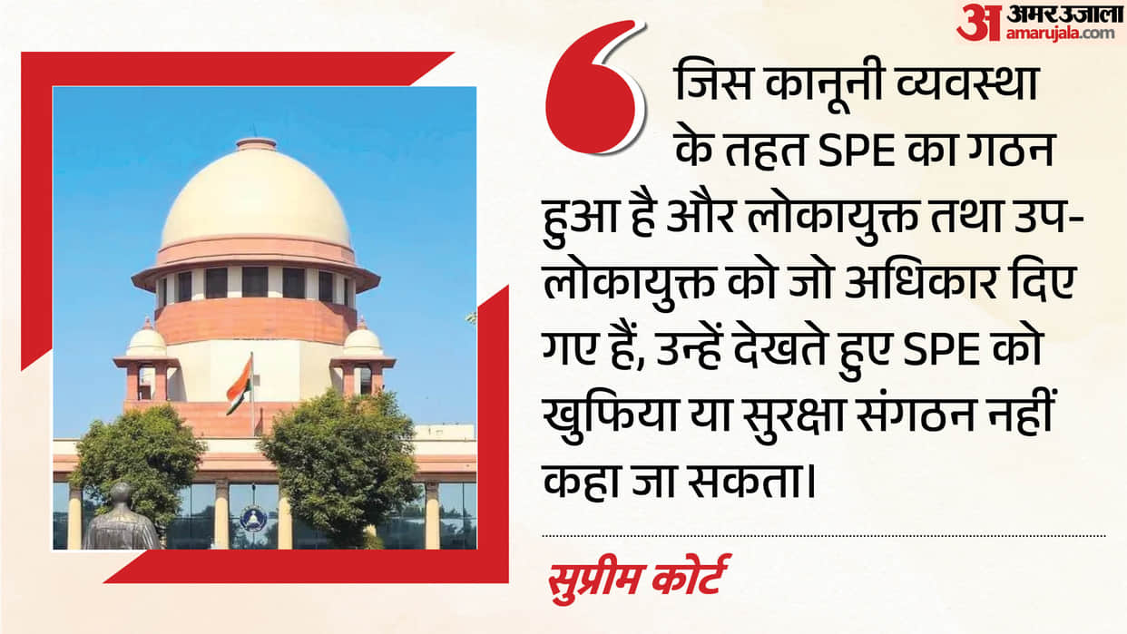 Supreme Court's major ruling: Exemption from RTI for Lokayukta investigation wing lifted news