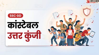 SSC GD Constable 2026