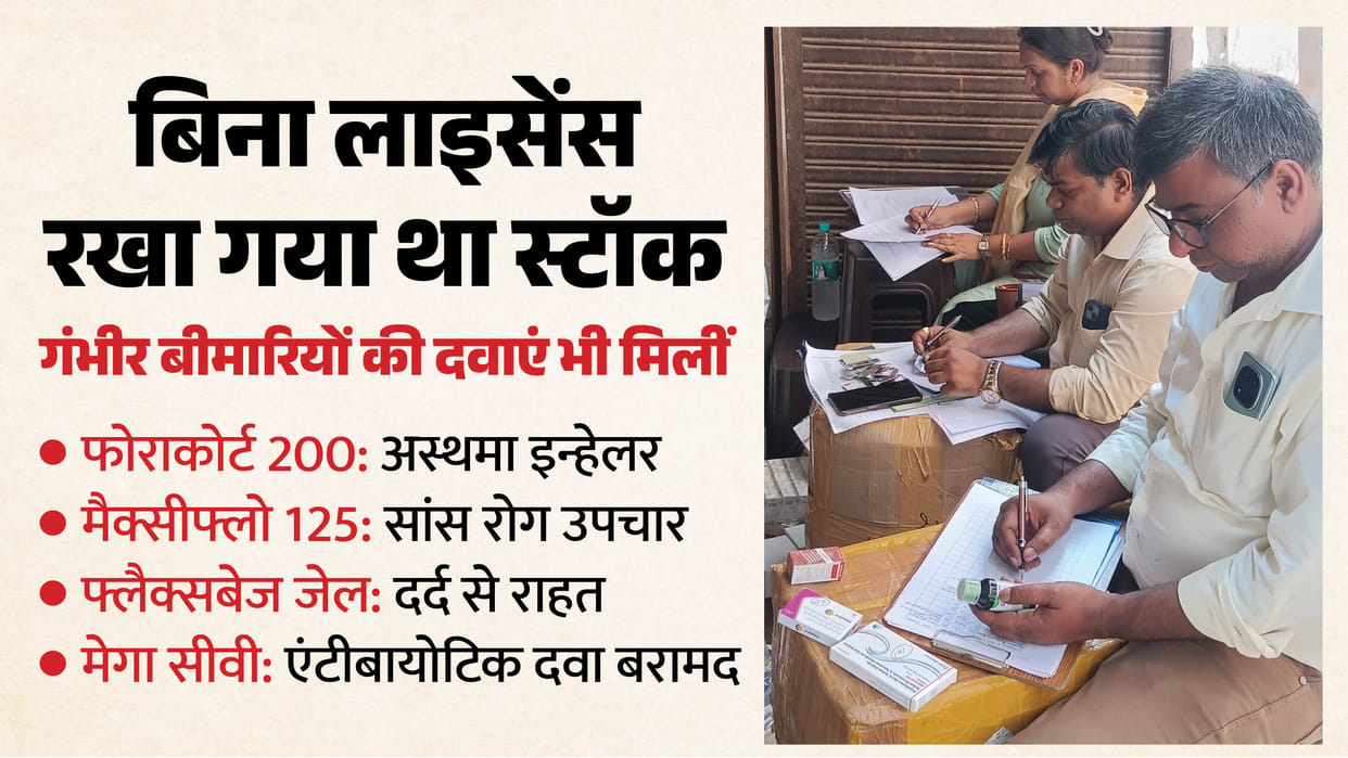 Huge Stock of Not For Sale Medicines Found in Warehouse FIR Filed Against Trader
