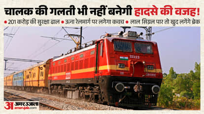 una railway kavach system approved 201 crore rail safety project