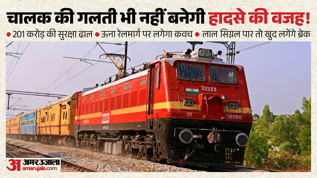हाईटेक तकनीक: ऊना समेत अंबाला मंडल की ट्रेनों को 201 करोड़ से मिलेगी सुरक्षा, खास क्या है? जानें सबकुछ