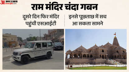 UP: SIT visits Ram Mandir again; temple priests and trust officials to be questioned once more today.