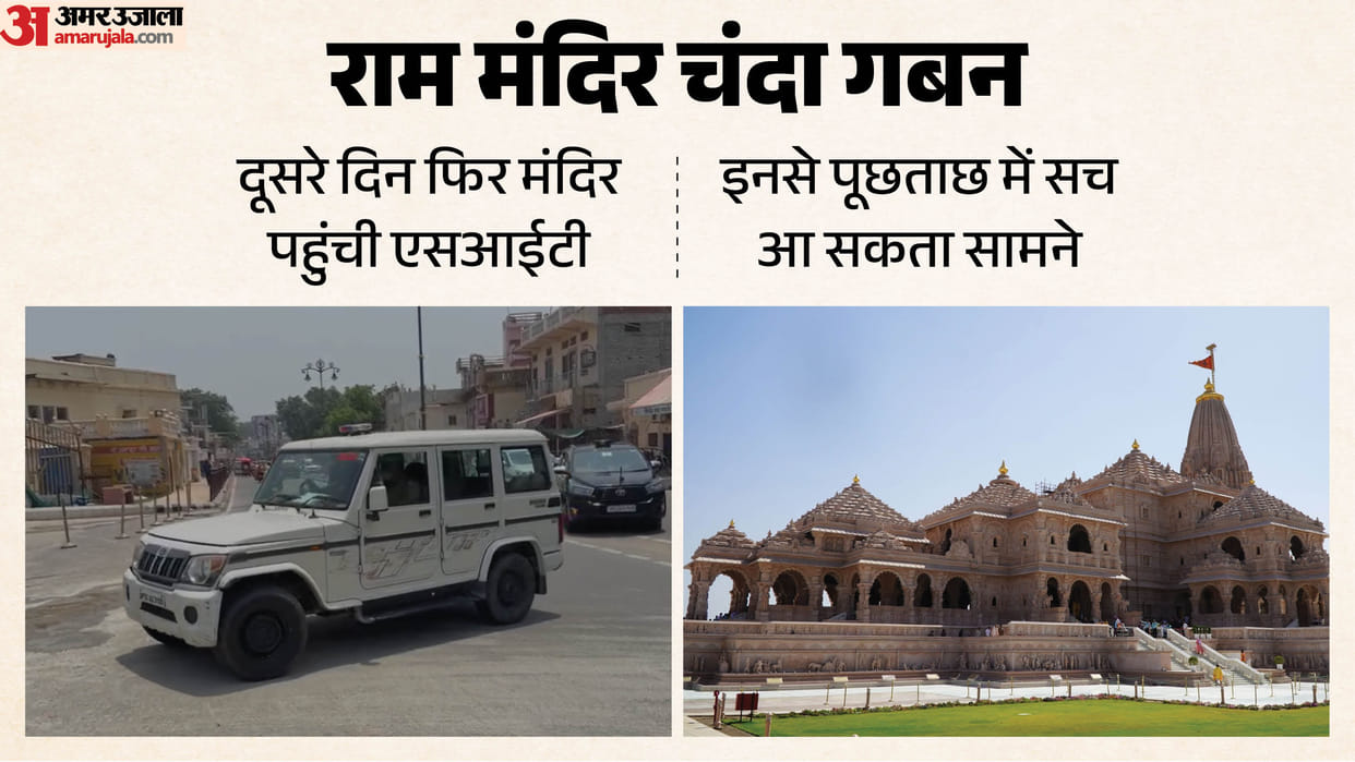UP: SIT visits Ram Mandir again; temple priests and trust officials to be questioned once more today.