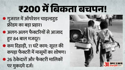 Gujarat operation childhood freedom 84 child labour rescue news