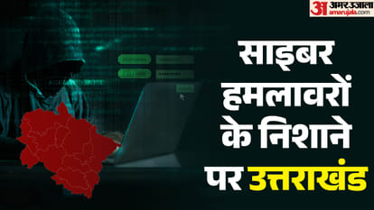 साइबर अटैक