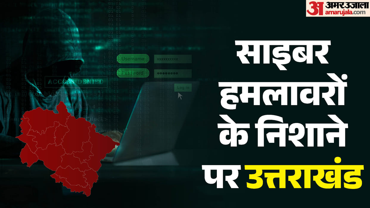 cyber attackers Nine sensitive departments in Uttarakhand targeted by cyber attackers read All Updates in hind