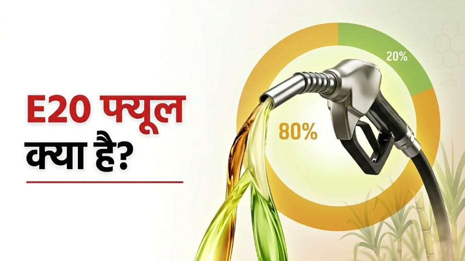 E20 Fuel and Motor Insurance Explained: Will Ethanol-Blended Petrol Affect Your Insurance Claim?